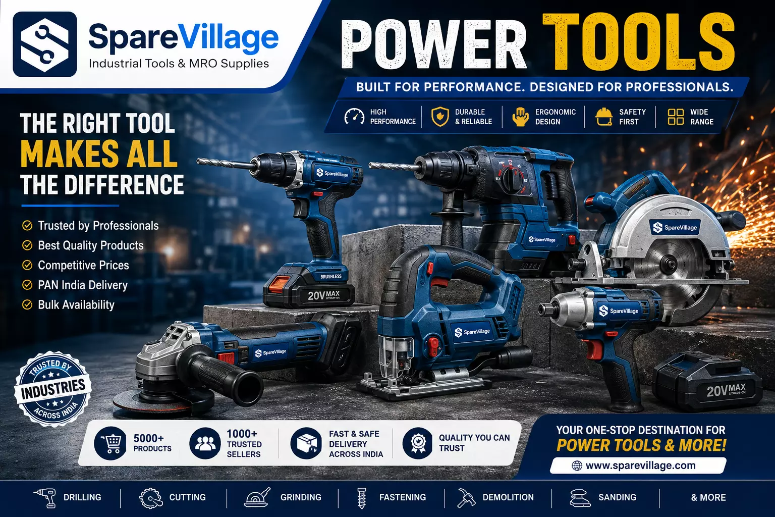 Power Tools Industrial Guide: Types, Uses & Buying Tips 2026