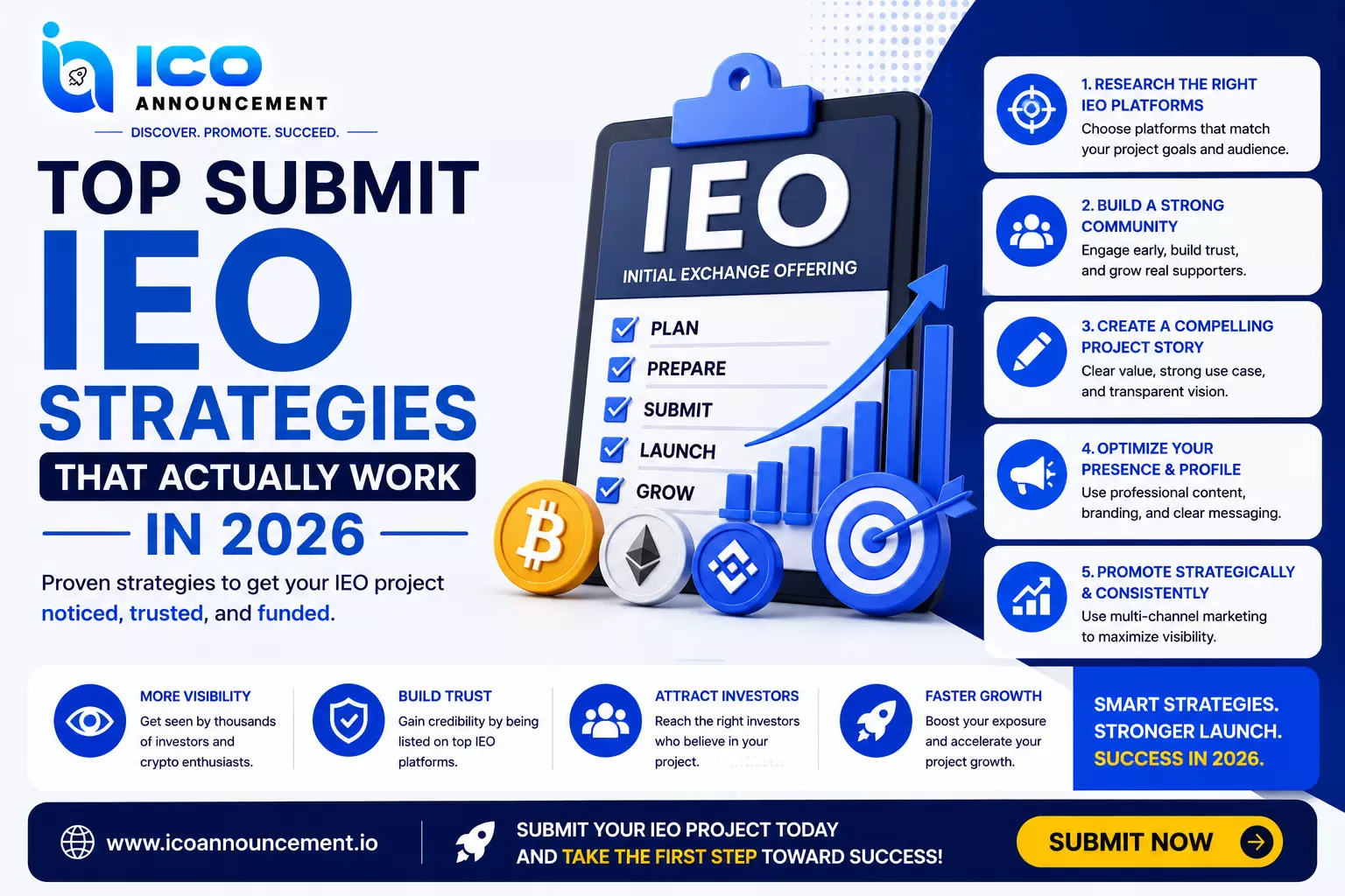 Top Submit IEO Strategies That Actually Work in 2026