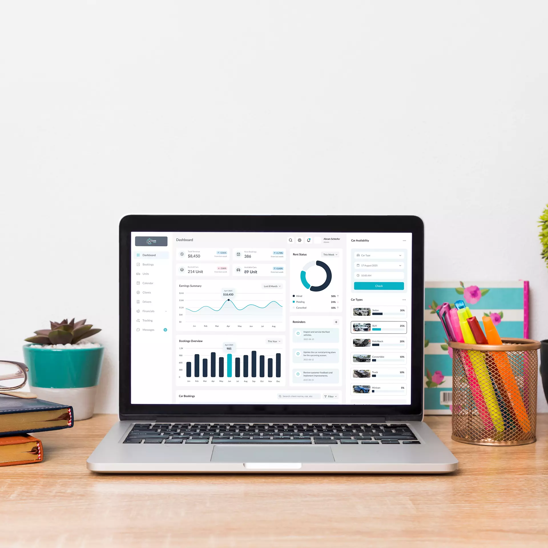 Fleet Rental Management Software: Complete Guide for Modern Businesses