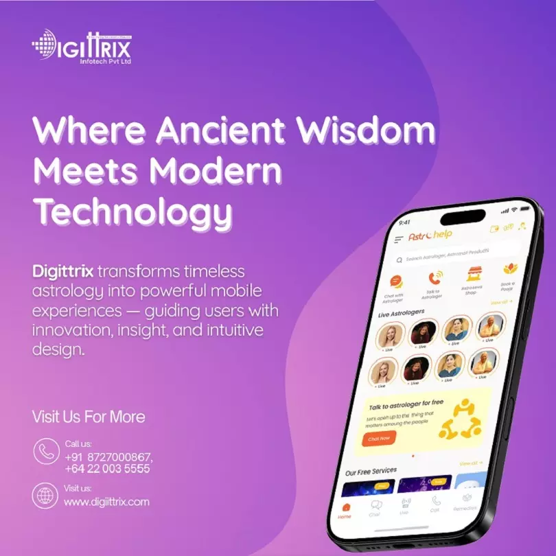 Advanced Analytics for Building Astrology Apps: Strategy, Cost & Roadmap Funnels