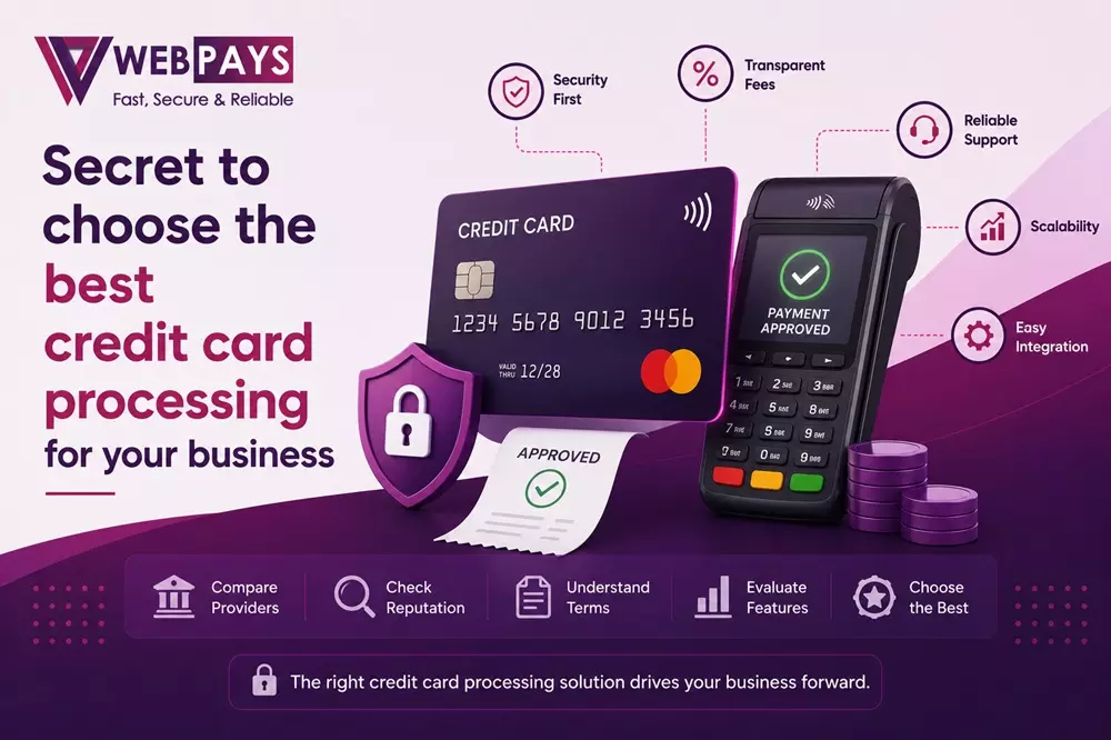 Secret to choose the best credit card processing for your business