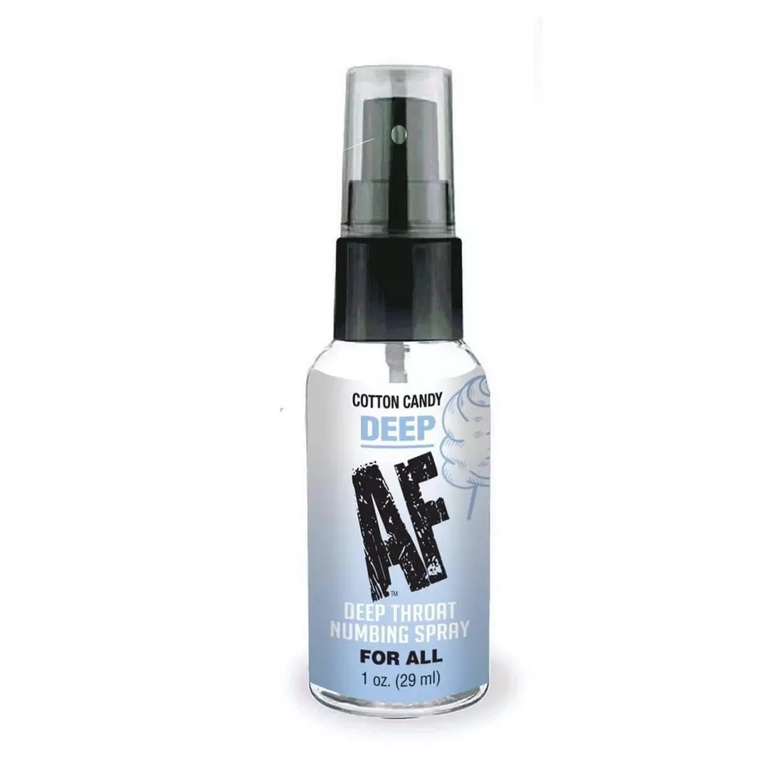 What Is Deep Throat Numbing Spray? A Complete Guide to Comfort, Ingredients, and Safe Choices