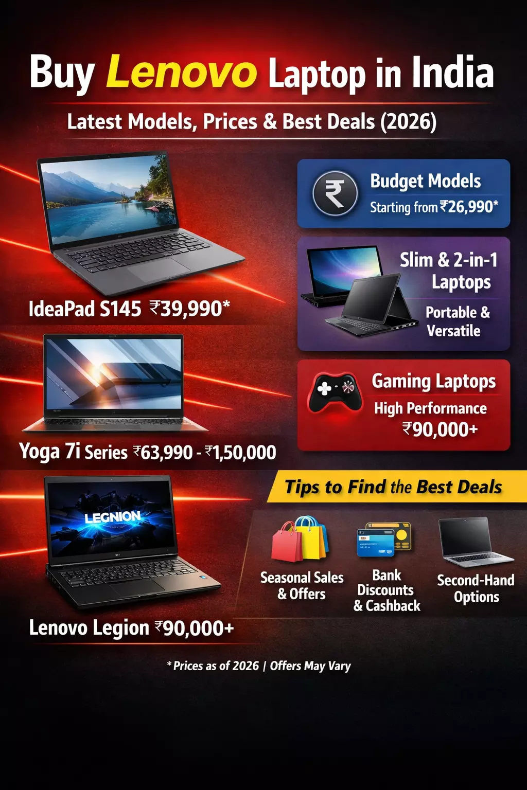 Buy Lenovo Laptop in India – Latest Models, Prices, Deals & Offers