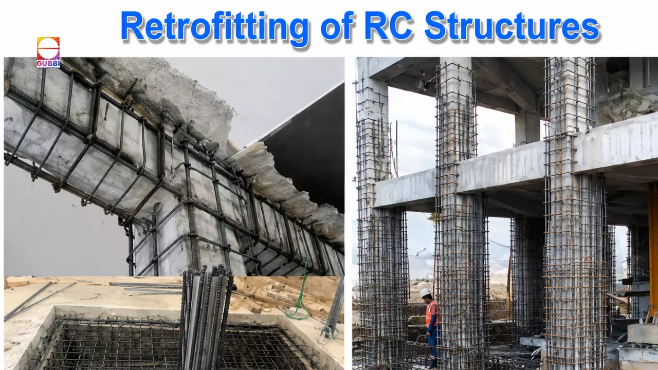 Retrofitting: The Smart Way to Extend Building Life