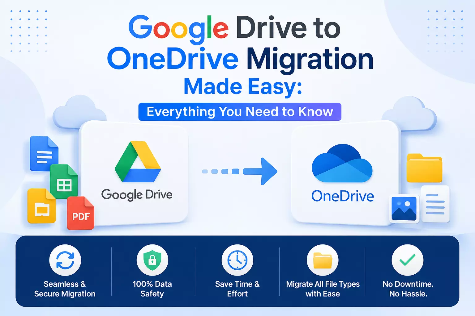 How to Migrate Google Drive to OneDrive in 2026
