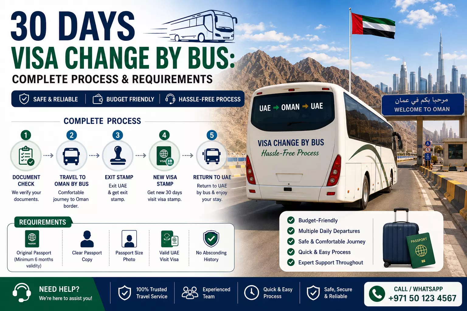 30 Days Visa Change by Bus: Complete Process and Requirements