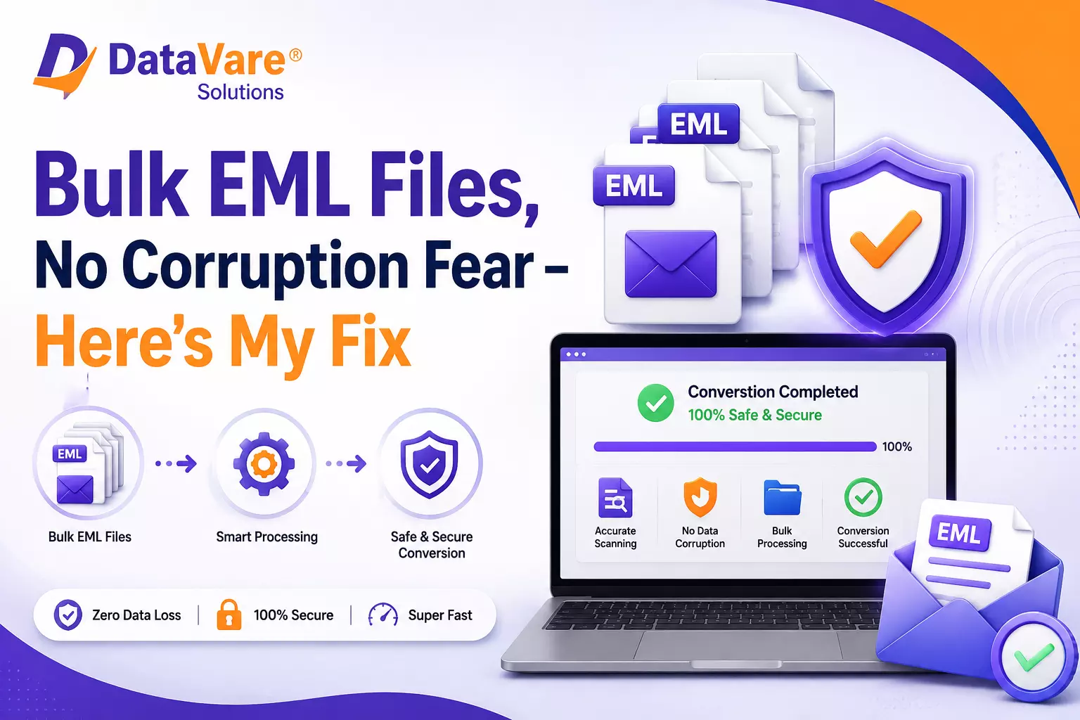 Bulk EML Files, No Corruption Fear – Here's My Fix