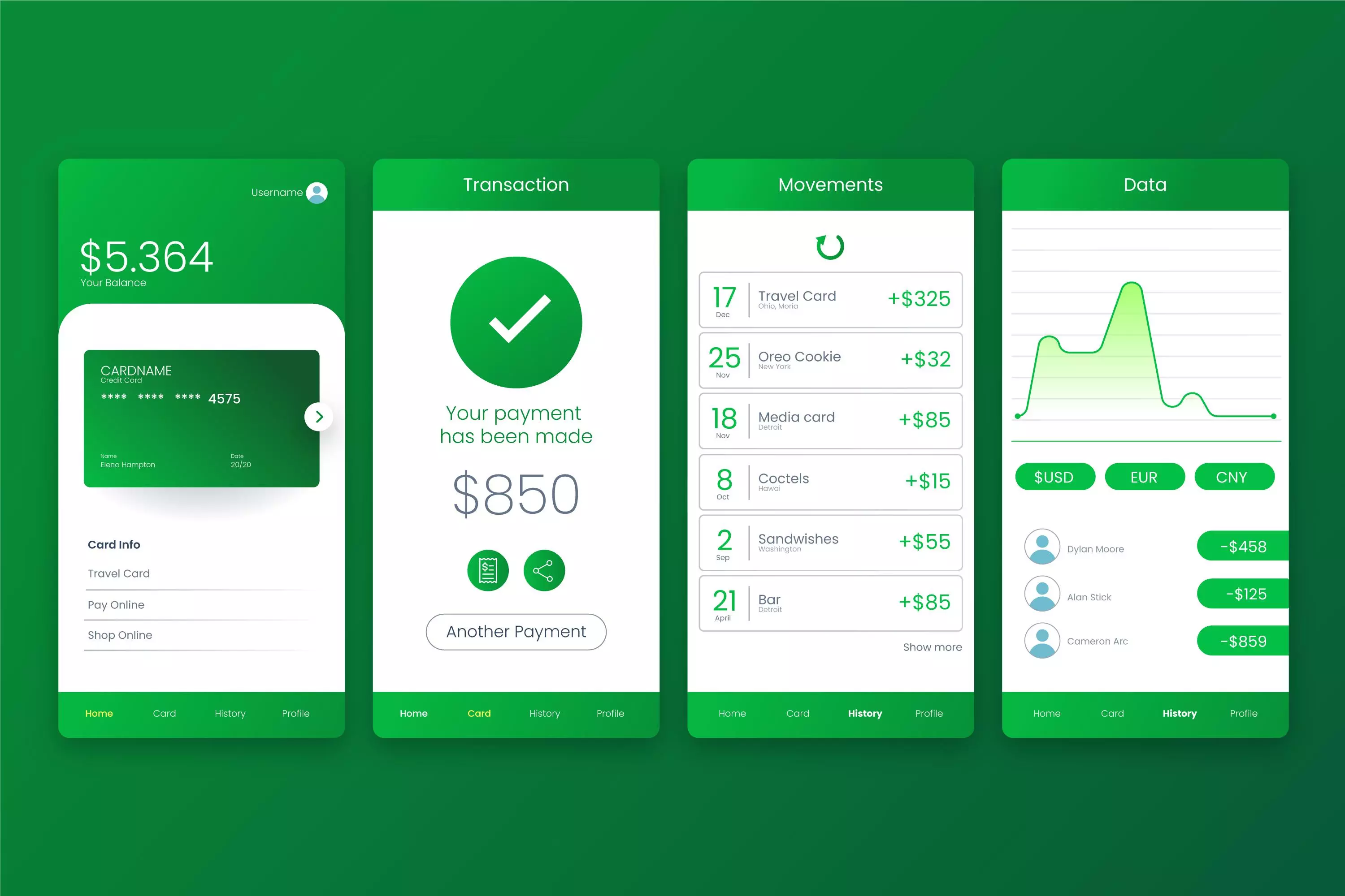 Cash App Clone Development Guide: Everything You Need to Know