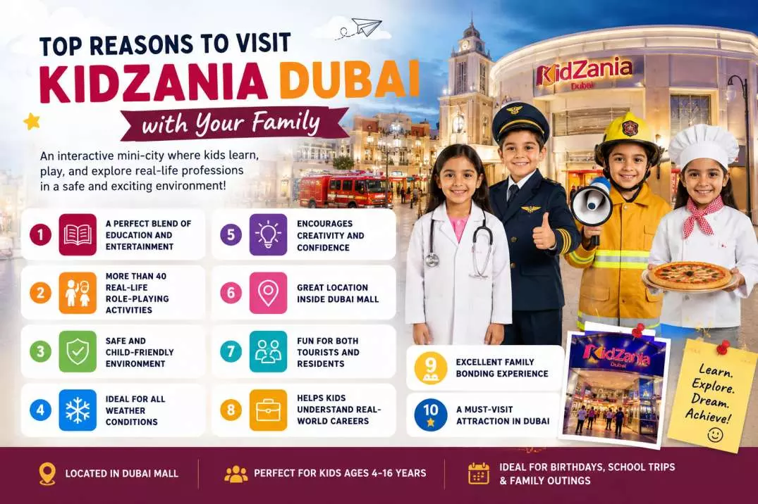 Top Reasons to Visit KidZania Dubai with Your Family