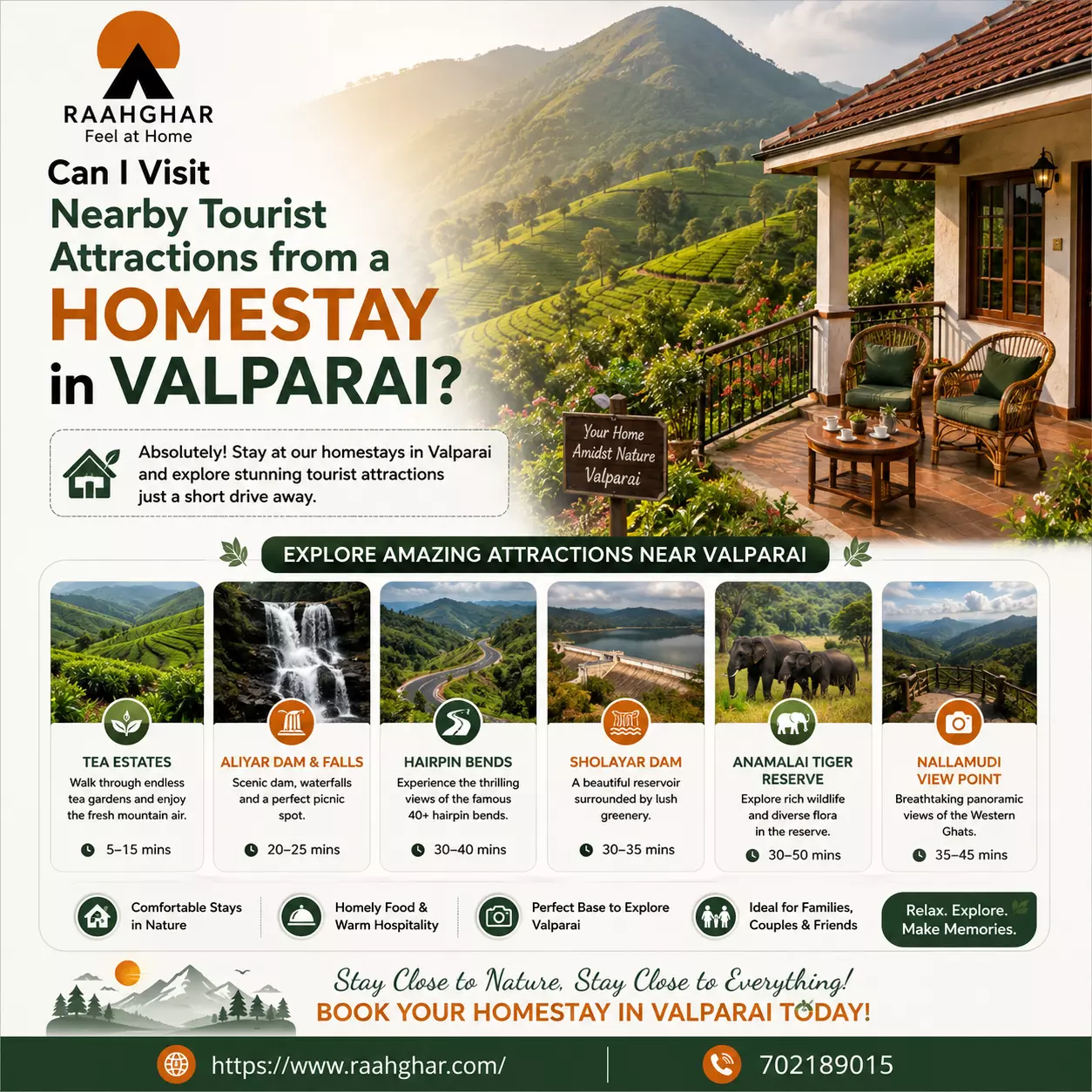 Can I Visit Nearby Tourist Attractions from a Homestay in Valparai?