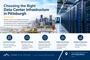 Choosing the Right Data Center Infrastructure in Pittsburgh