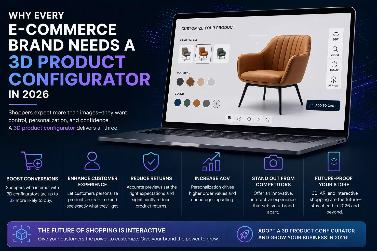Why Every E-commerce Brand Needs a 3D Product Configurator in 2026
