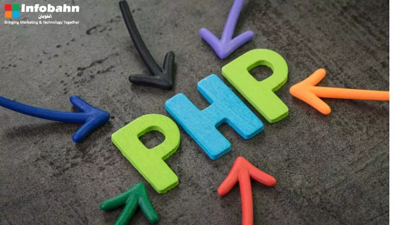 Leading Custom PHP Web Development Company Dubai, UAE – Infobahn Consultancy