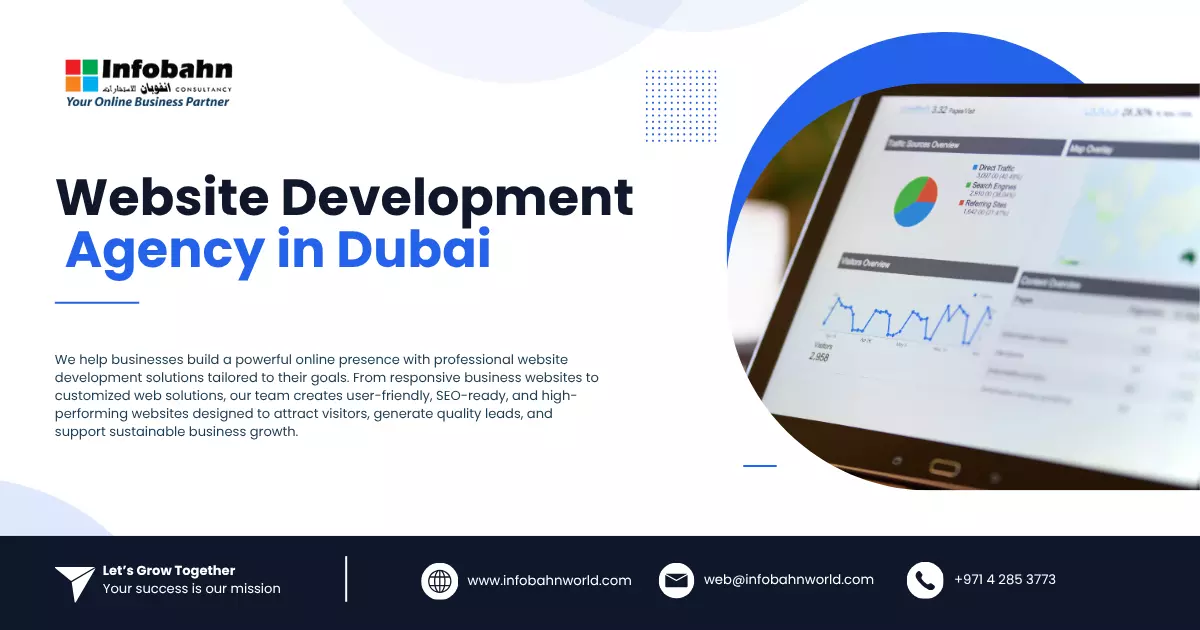 Website Development Agency Dubai: Build a High-Performing Website with Infobahn Consultancy