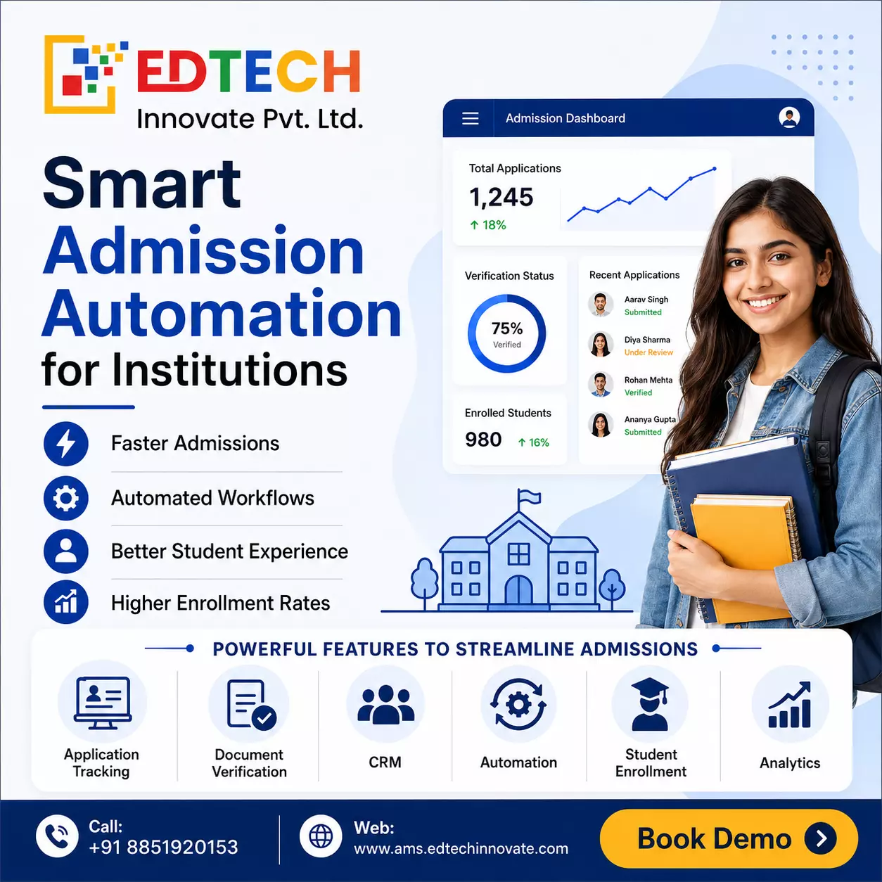 How Admission Management Systems Help Increase Admission Conversions