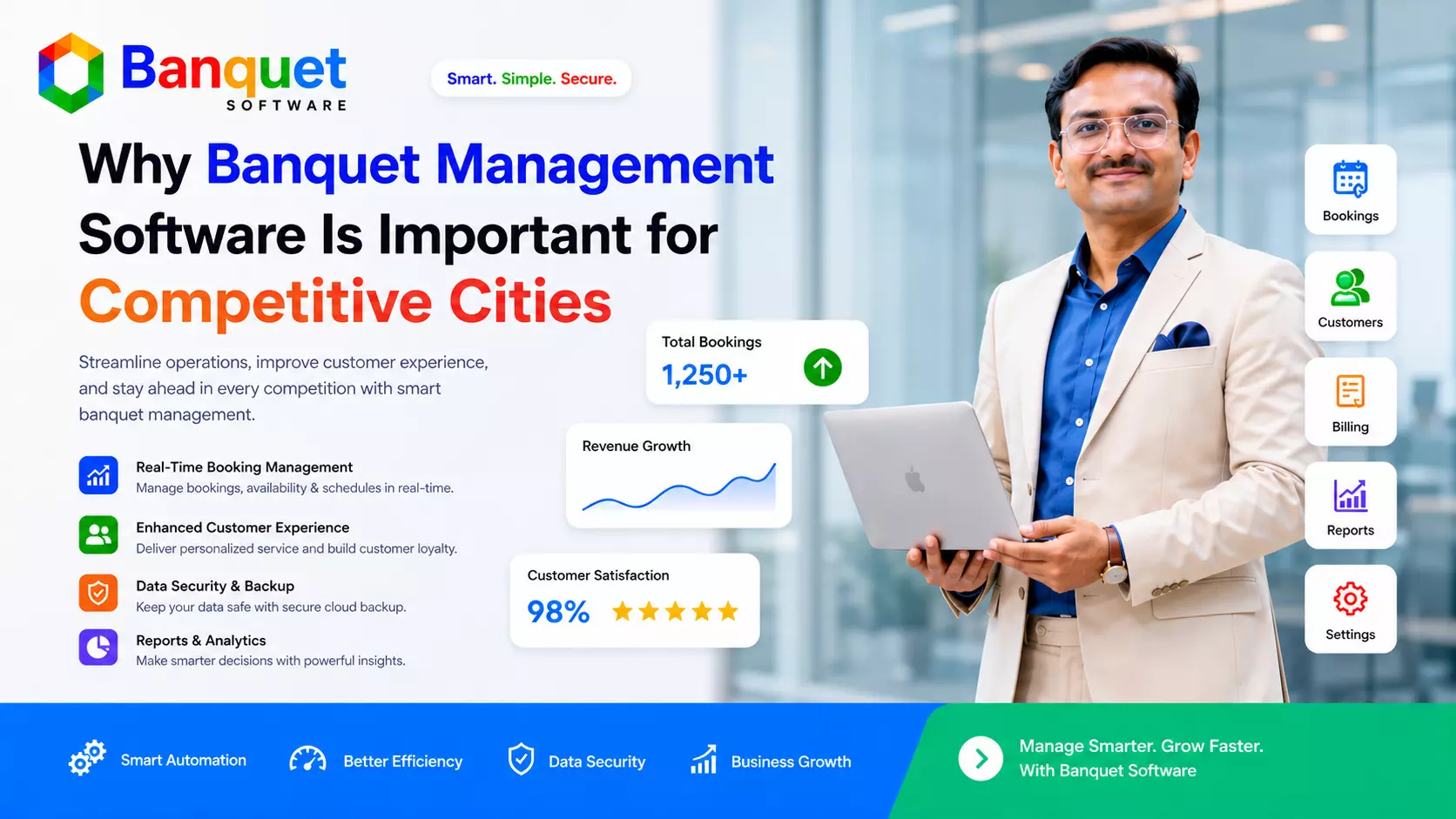 Why Banquet Management Software Is Important for Competitive Cities