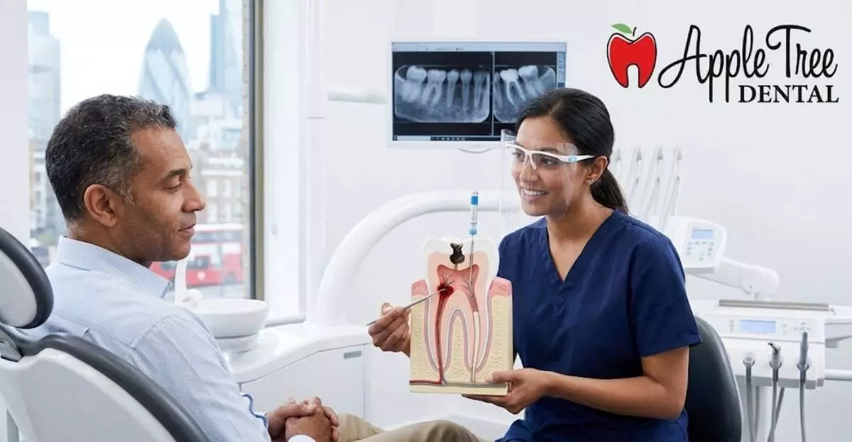 Root Canal Dental London: Understanding Treatment and When You May Need It