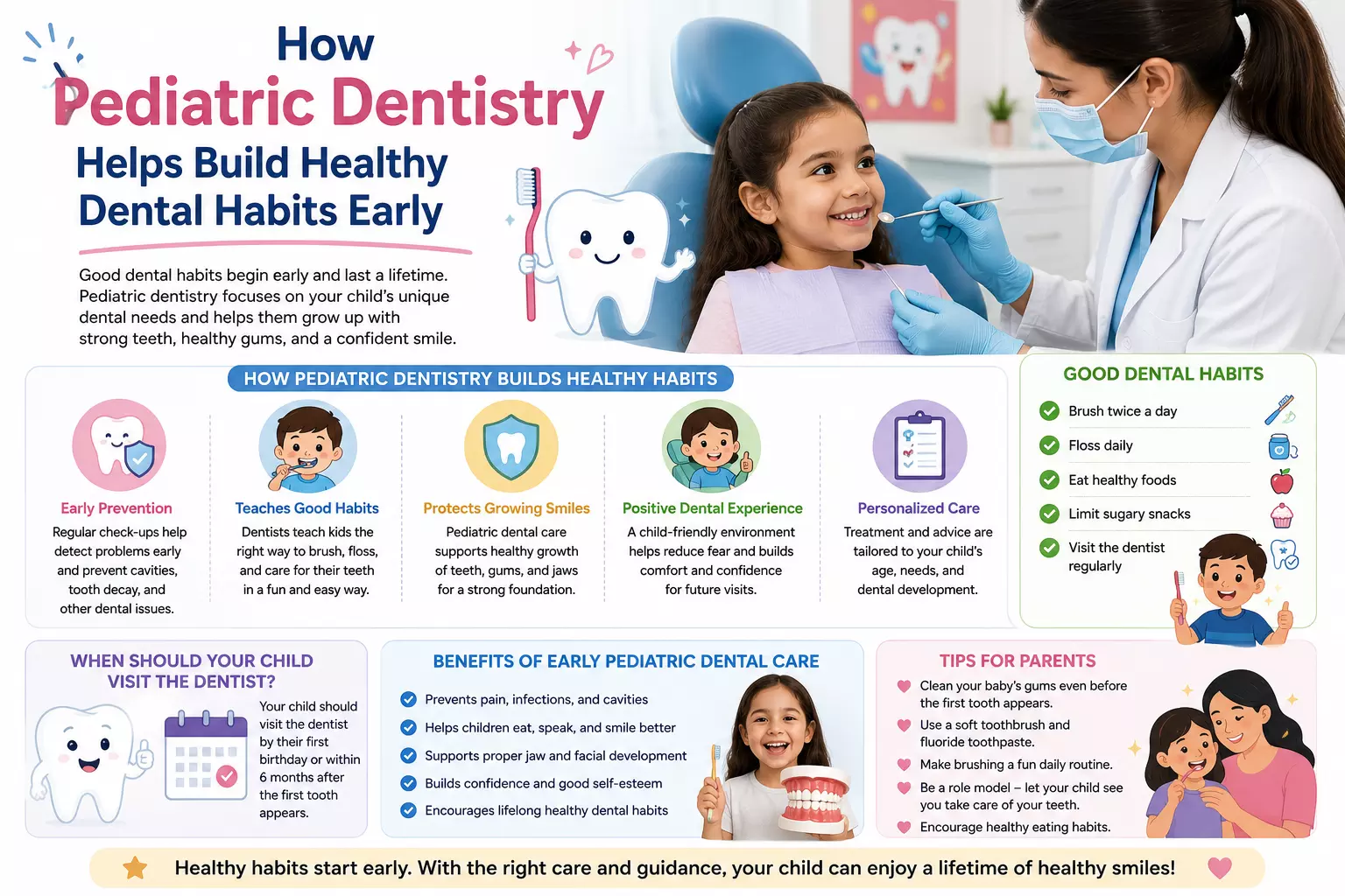 How Pediatric Dentistry Helps Build Healthy Dental Habits Early
