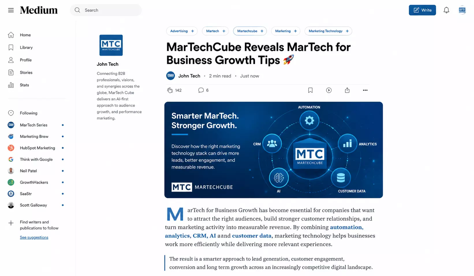 Growth Strategy MarTechCube Reveals MarTech Business Growth
