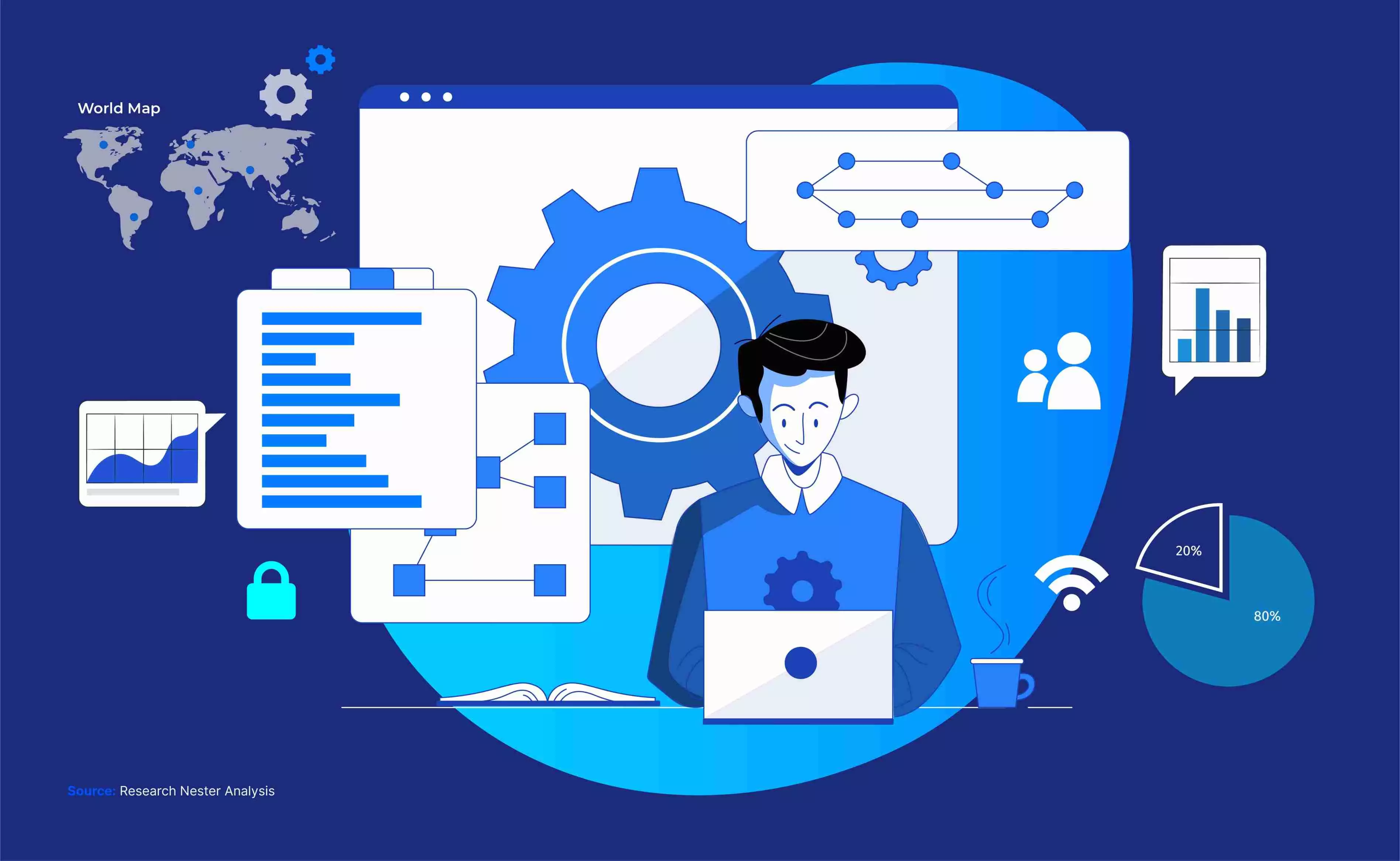 Solid Oxide Fuel Cell Market Size, Unlocking Growth Opportunities and Forecast for 2025-2037