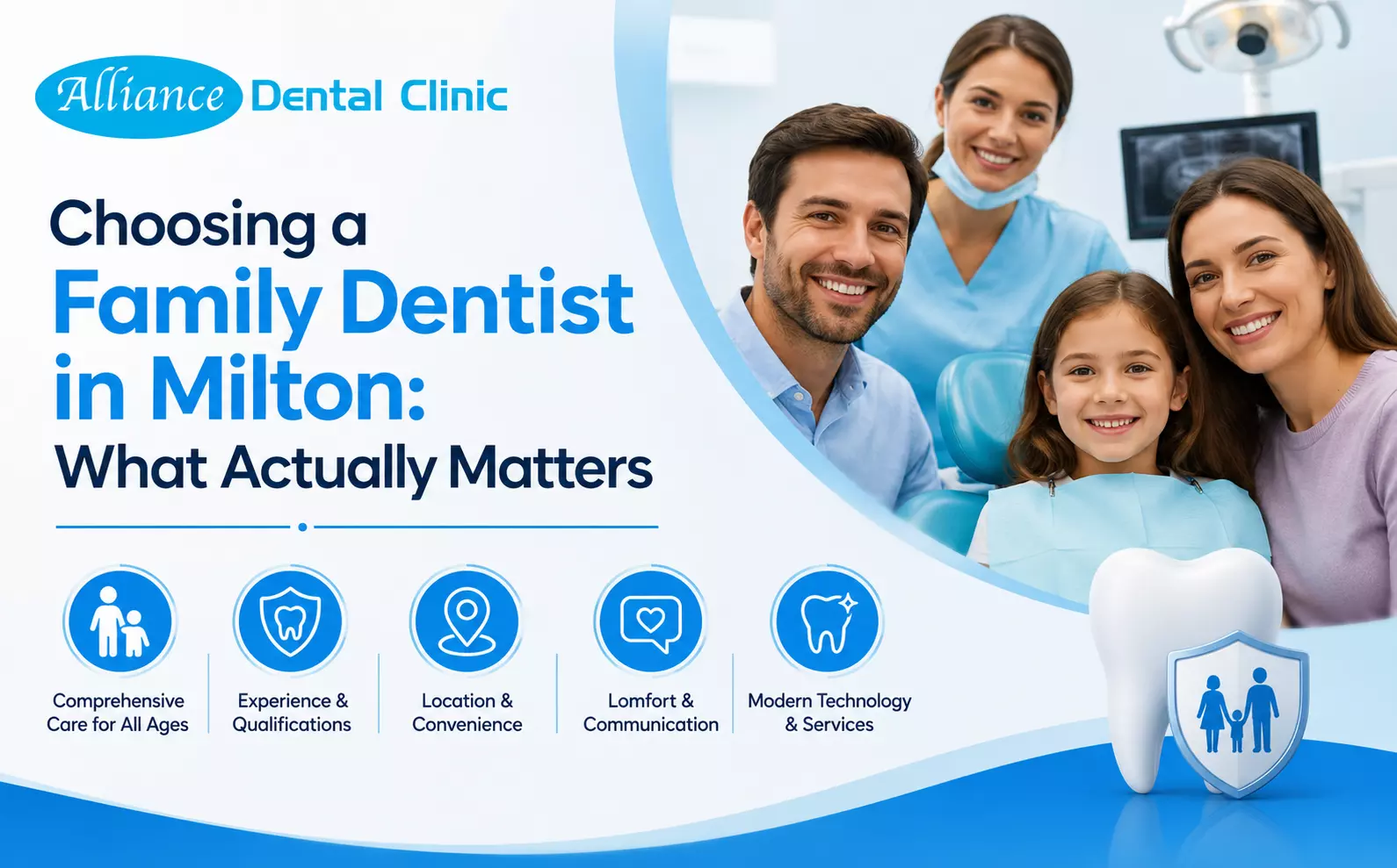 Choosing a Family Dentist in Milton: What Actually Matters
