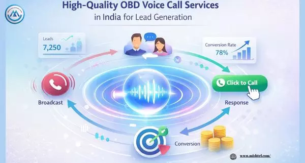 High-Quality OBD Voice Call Services in India for Lead Generation