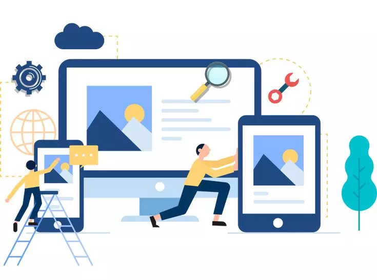 Website Development in Pakistan for Future Ready Businesses