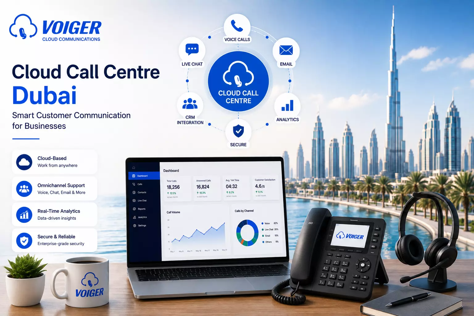Cloud Call Centre Dubai: Smart Customer Communication for Businesses