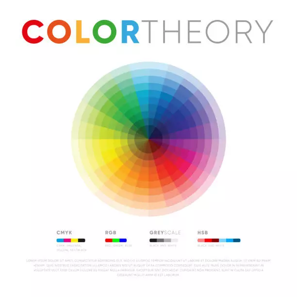 How Color Psychology Influences Branding and Web Design
