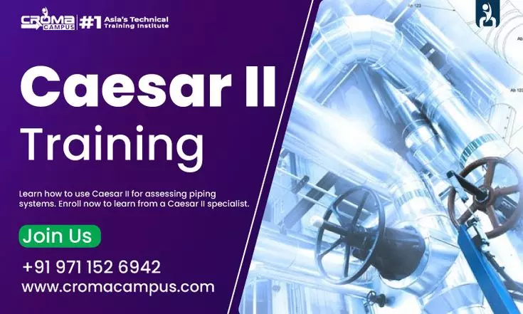 What are the Strategic Benefits of CAESAR II?