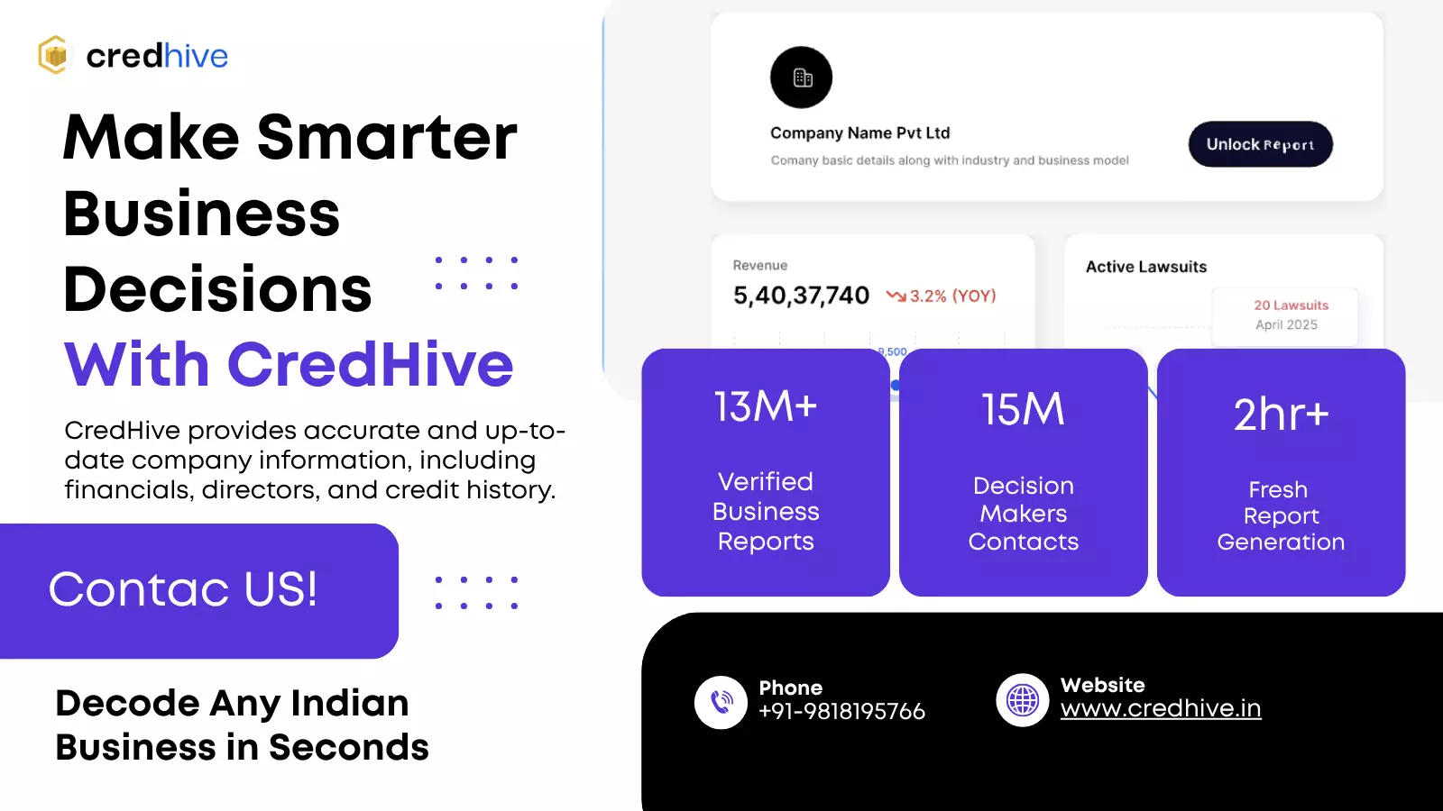 What Is Business Intelligence? A Complete Beginner’s Guide
