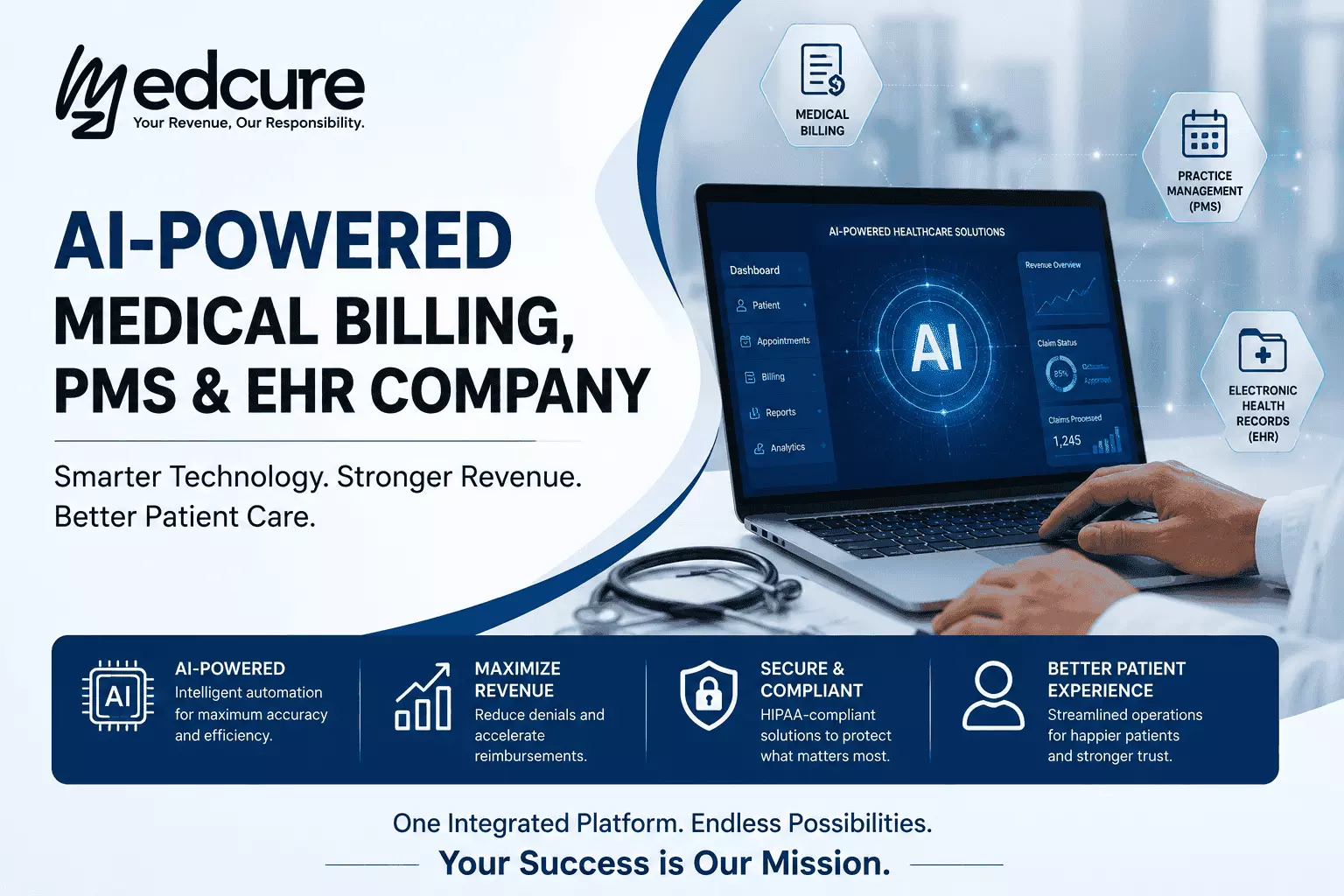 AI-Powered Medical Billing, PMS & EHR Company: The Future of Efficient Healthcare Management