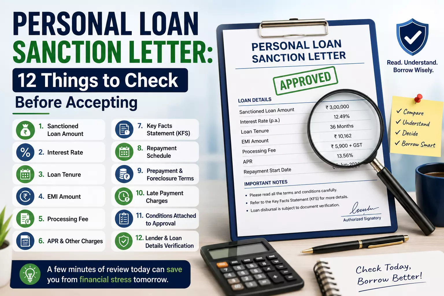 How to Read a Personal Loan Sanction Letter: 12 Things to Check Before Accepting