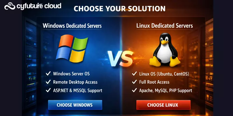 Windows and Linux Dedicated Servers: Choosing the Right Foundation for Business Hosting