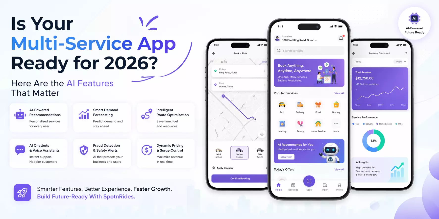 Is Your Multi-Service App Ready for 2026? Here Are the AI Features That Matter