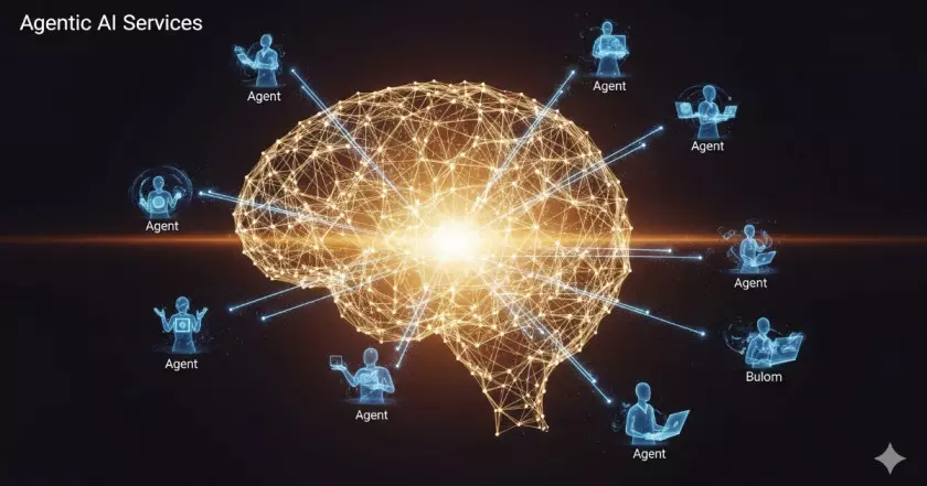 Why Are Agentic AI Services Becoming Essential in the Era of Digital Acceleration?