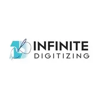 Embroidery Digitizing Services for High-Quality Machine Embroidery