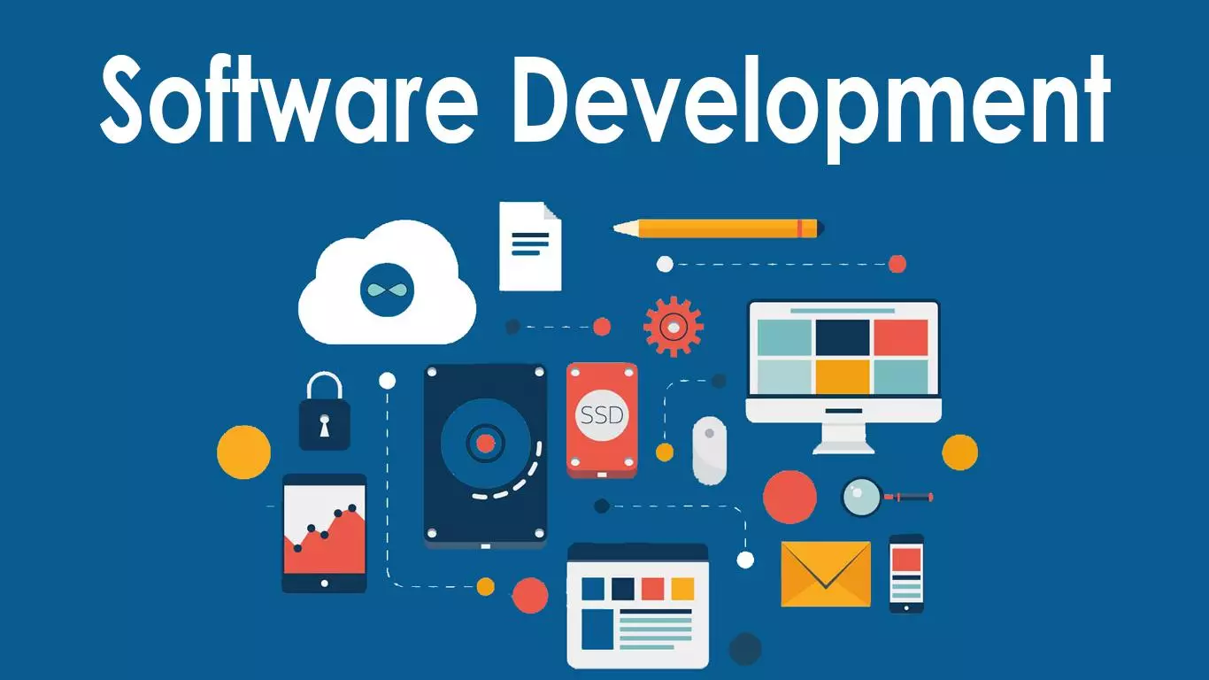 Software Development in Dubai: Secrets Behind High Performance Platforms