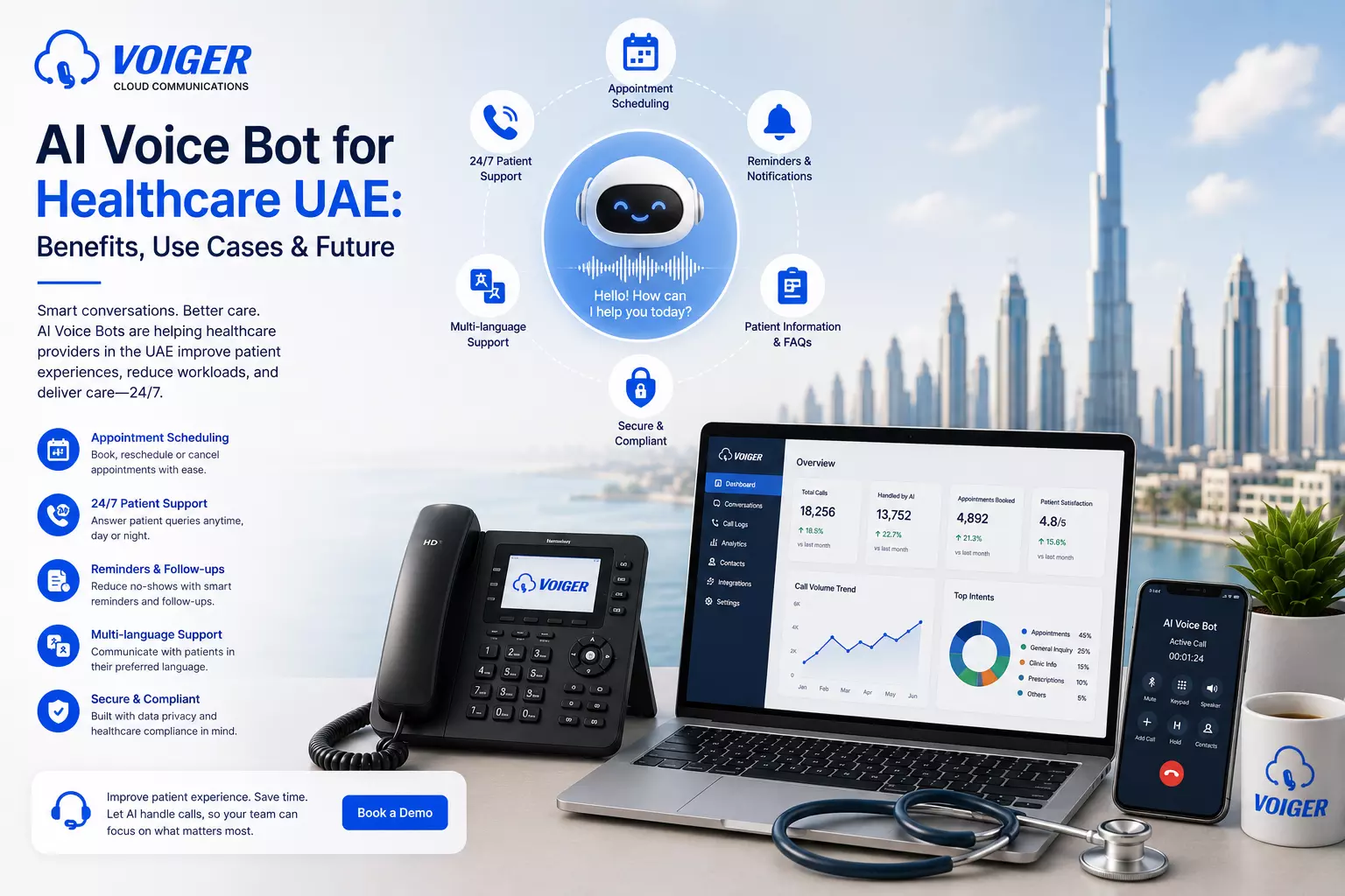 AI Voice Bot for Healthcare UAE: Benefits, Use Cases & Future