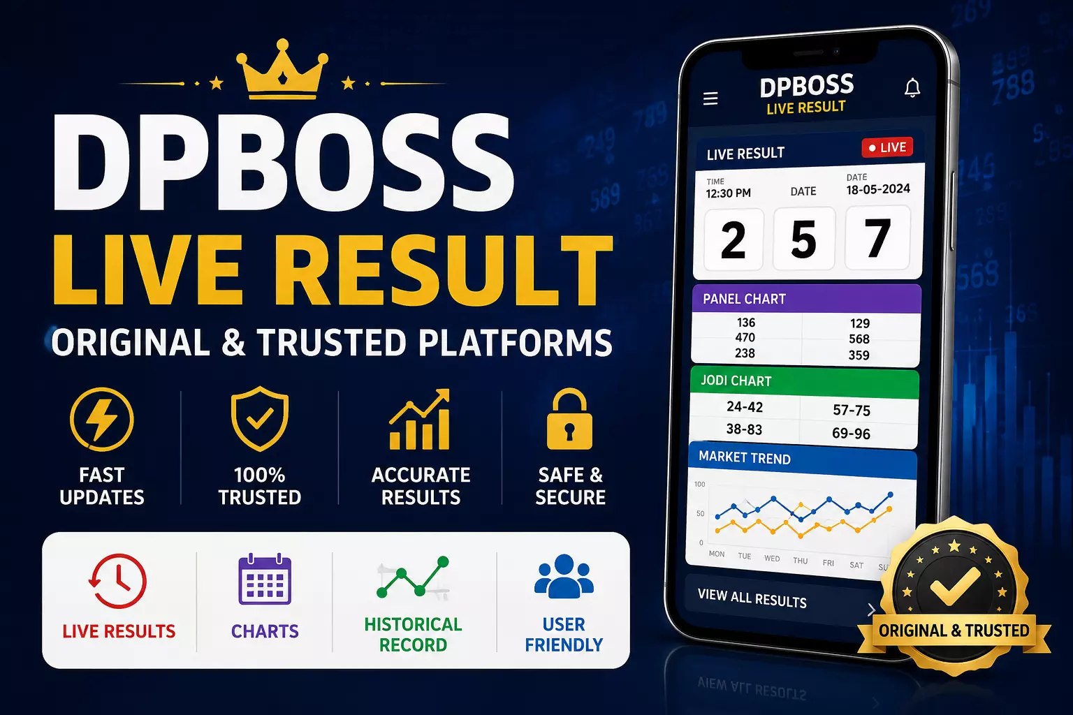 DPBoss Live Result – Original and Trusted Platforms for Fast Updates