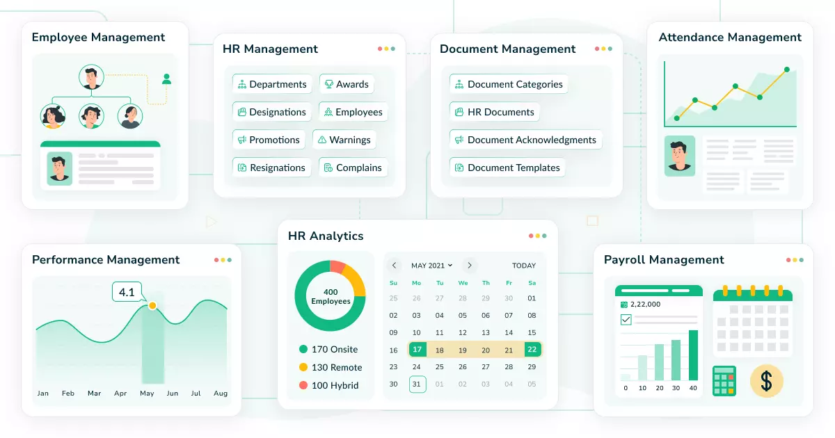HR Software: Complete Guide to Features, Benefits & Best Solutions (2026)