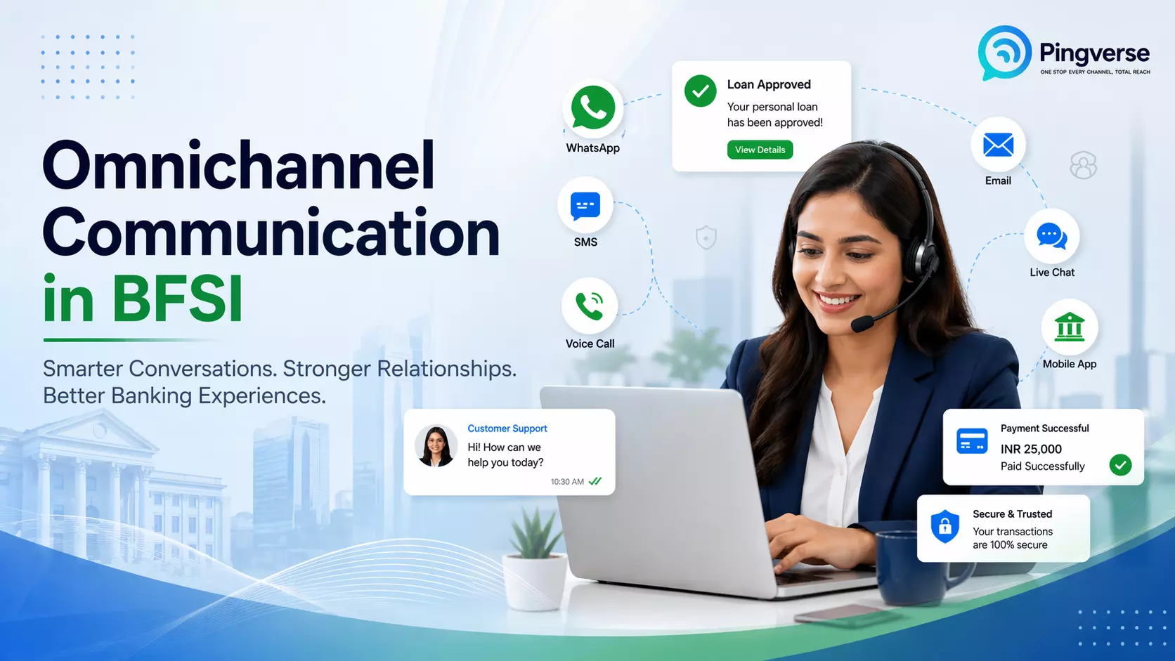 Omnichannel Communication in BFSI: How Contact Center Software is Transforming Customer Experience