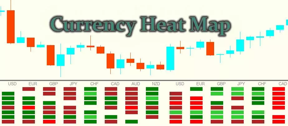How a Currency Converter Free Tool Helps Finance Businesses Track Market Shifts