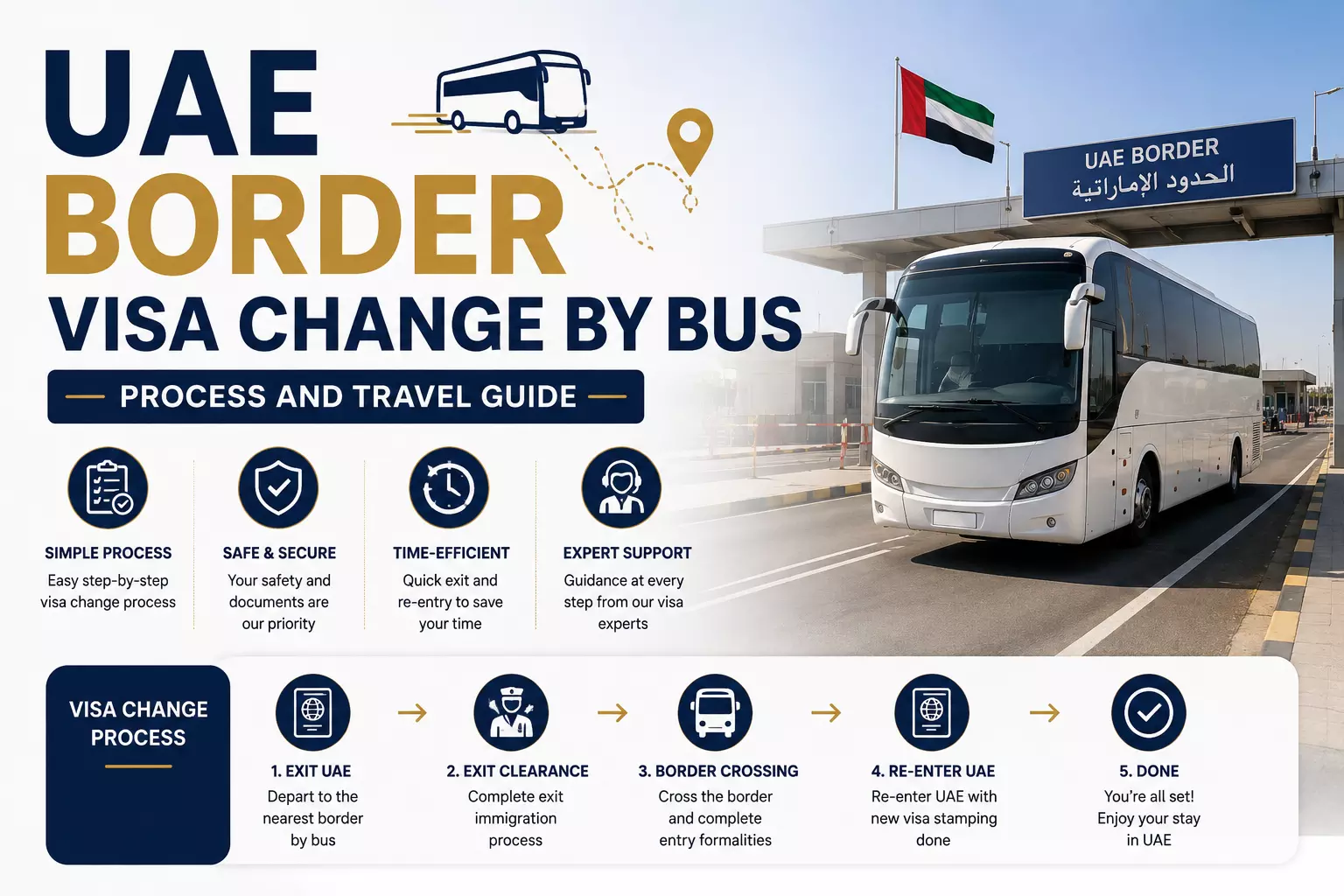 UAE Border Visa Change By Bus: Process, Documents, Cost & Planning Guide